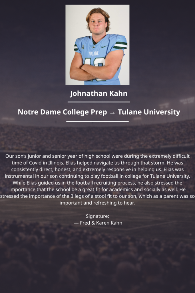 Johnathan Kahn — ProZpects athlete