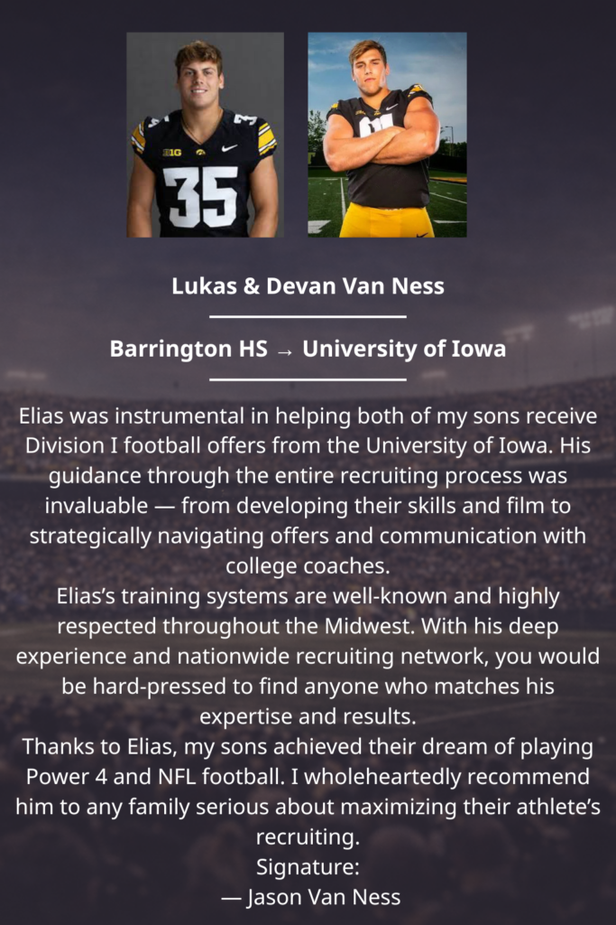 Lukas Devan Van Ness — ProZpects athlete