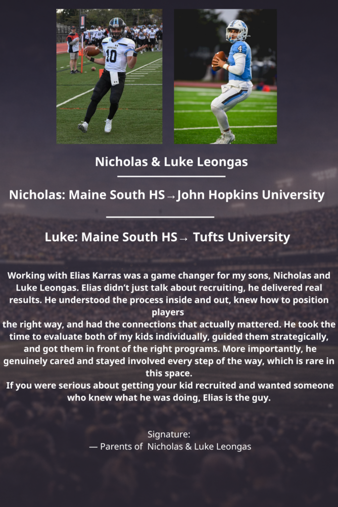 Nicholas Luke Leongas — ProZpects athlete