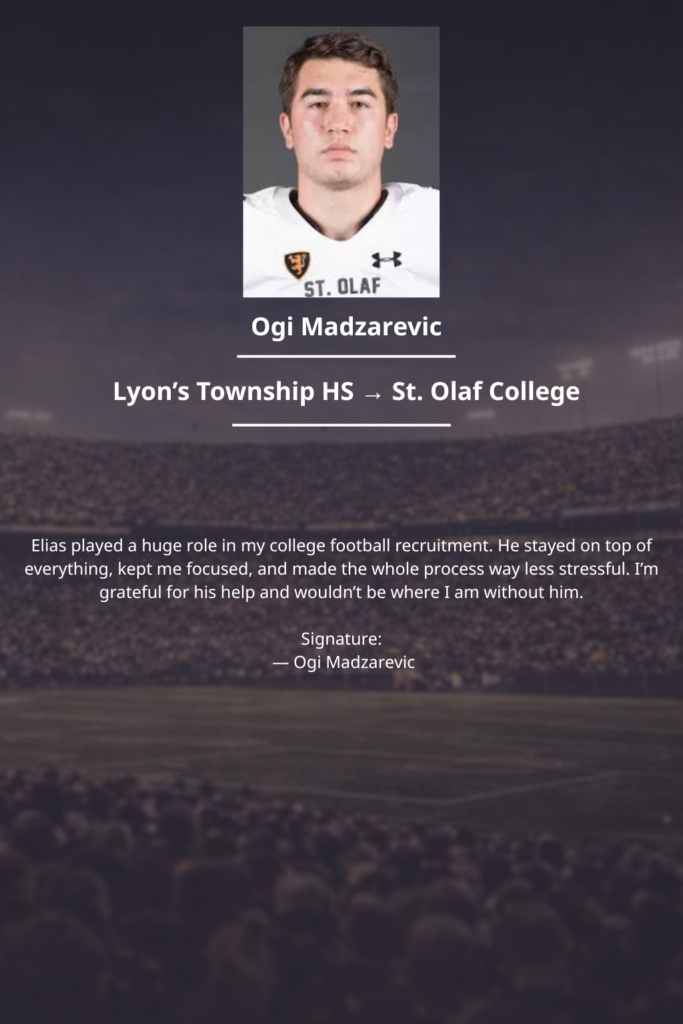Ogi Madzarevic — ProZpects athlete